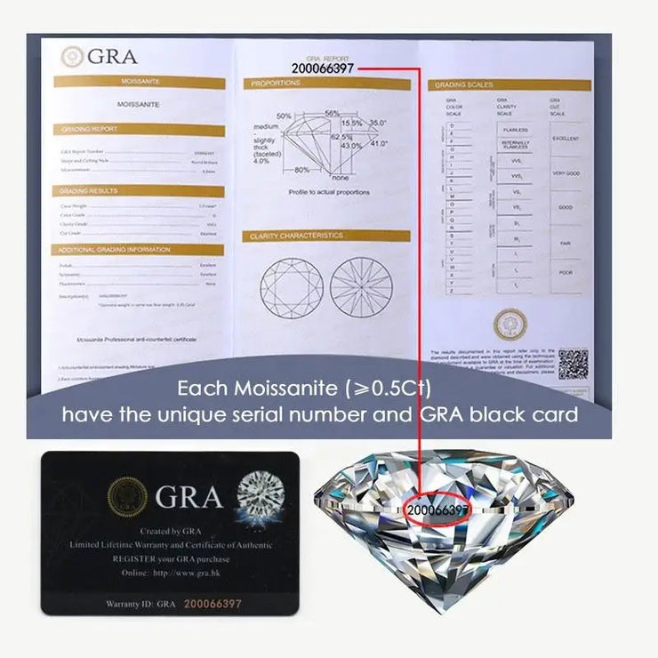 GEM'S BALLET 5.0CTW Moissanite Solitaire Engagement Ring – Timeless Brilliance