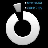 ORSA JEWELS 14K Gold Plated Genuine 925 Sterling Silver Paperclip Neck Chain 6/9.3/12mm Link Necklace for Women Men Jewelry SC39