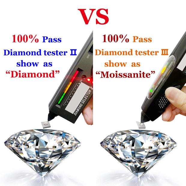 PureNew Cross Moissanite Diamond Earrings for Women 925 Sterling Silver Top Quality Women's Tassels Long Moissanite Earrings
