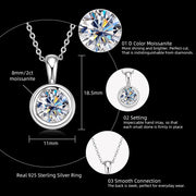 GRA Certified 2ct Moissanite Round Pendant Necklace