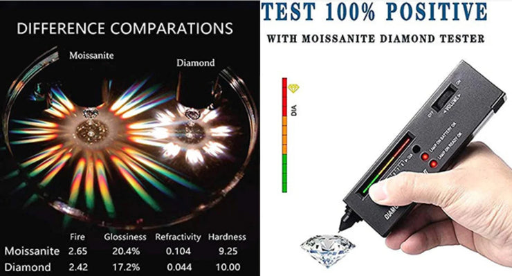 Newshe Mens Moissanite Wedding Ring Engagement Solitaire Simulated Diamond 925 Sterling Silver Accent Band D Color VVS1 Clarity