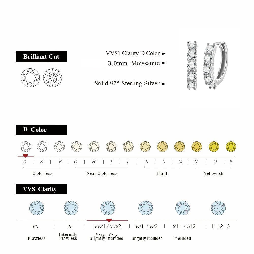 D Color 1CT 3Mm Moissanite Hoop Earring 925 Sterling Sliver Earring for Women Sparkling Fine Jewelry with GRA